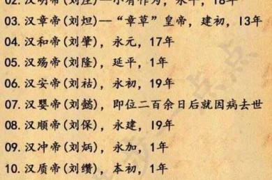 汉朝历史事件一览表（汉朝战争列表）