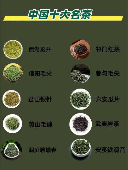 中国名贵茶叶排名（十大名茶最新排名）